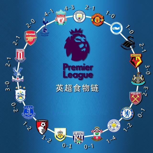 拉比奥谈世界杯：能表现好的球队将是身体条件最优秀的球队（拉比奥：世界杯看体能，身体素质最好的球队更占上风）